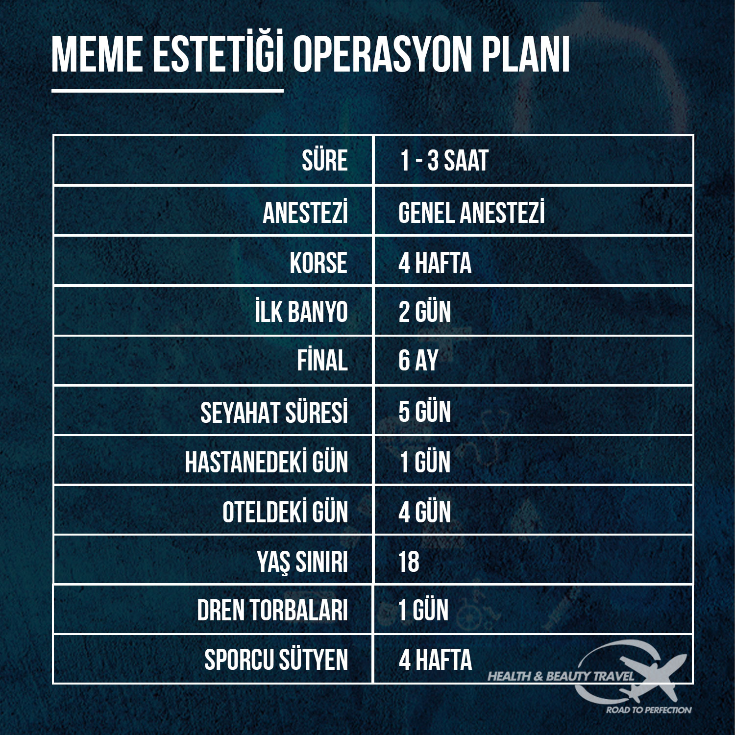meme estetigi operasyon plani